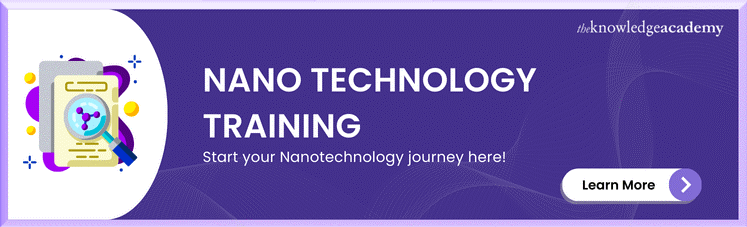 Nanotechnology Training 