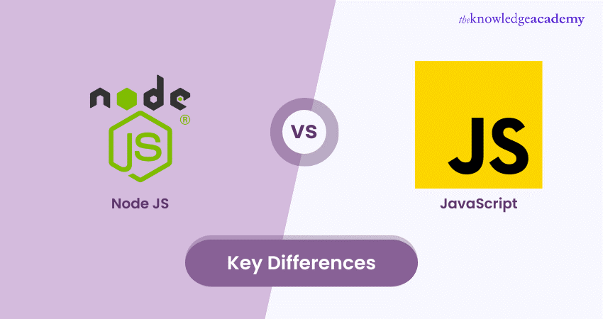 Node JS vs JavaScript