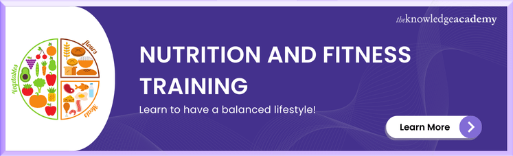 Nutrition And Fitness Training