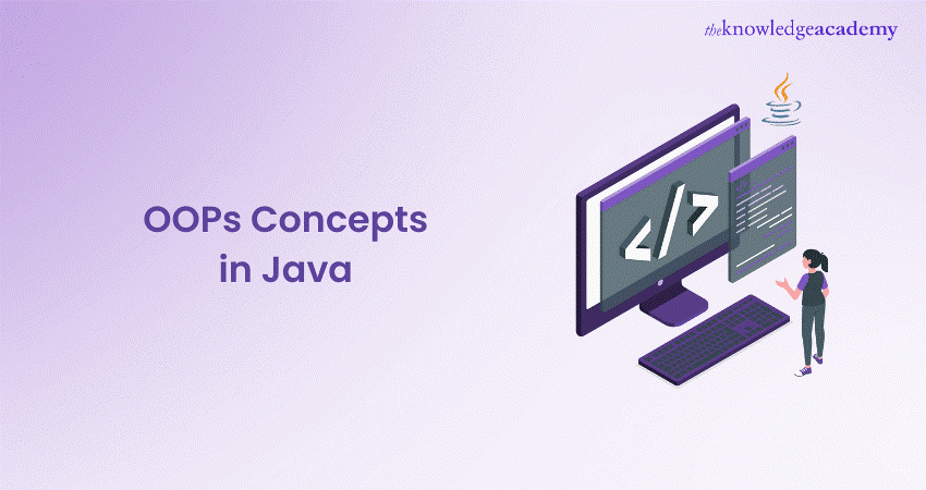 OOPs Concepts in Java