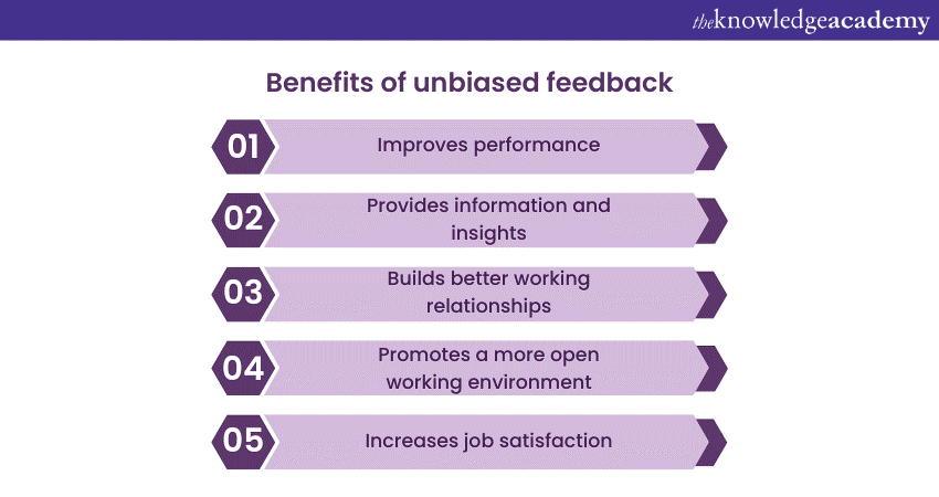 benefits of Unbiased Feedback