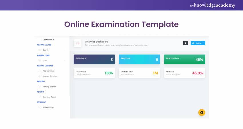 Online examination using java