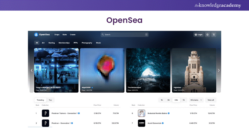 OpenSea