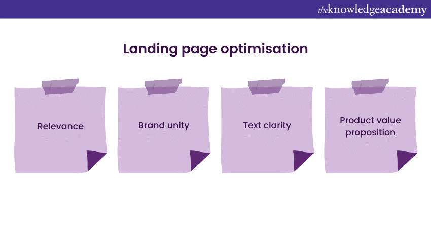 Optimise your landing pages