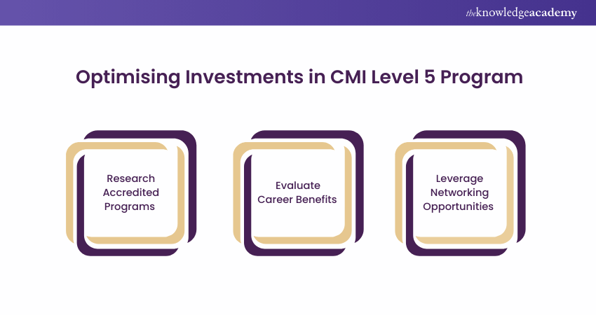 Optimising Your Investment in the CMI Level 5 Program