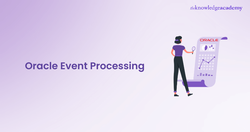 Oracle Event Processing: A Complete Overview 