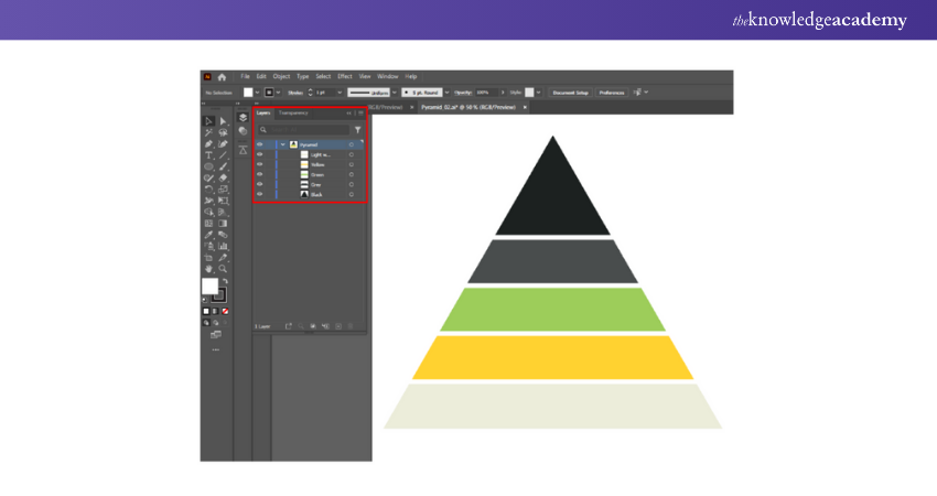 Organising your design with layers