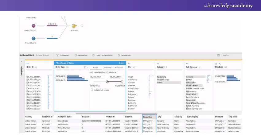 Interface of Tableau Prep tool