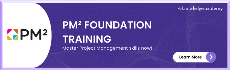 PM² Foundation Training 