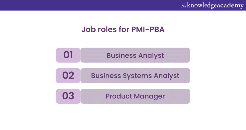 PMI-PBA Job Roles