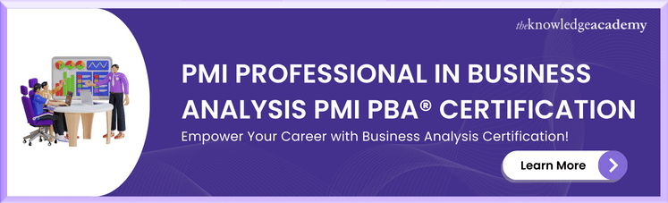 PMI Professional in Business Analysis PMI-PBA®