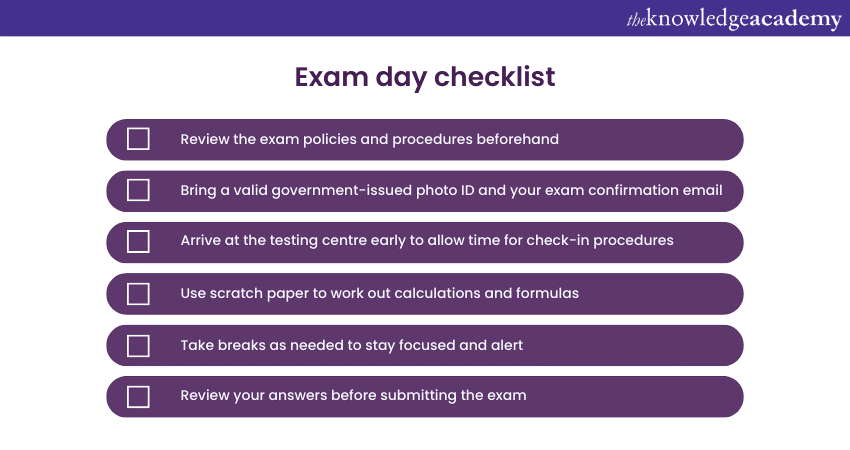 PMI SP Exam Day Checklist