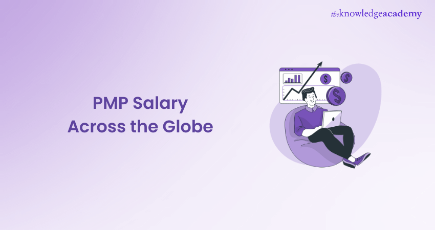 PMP salary across the globe