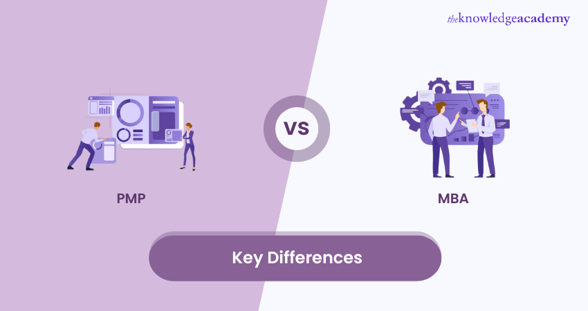 PMP vs MBA