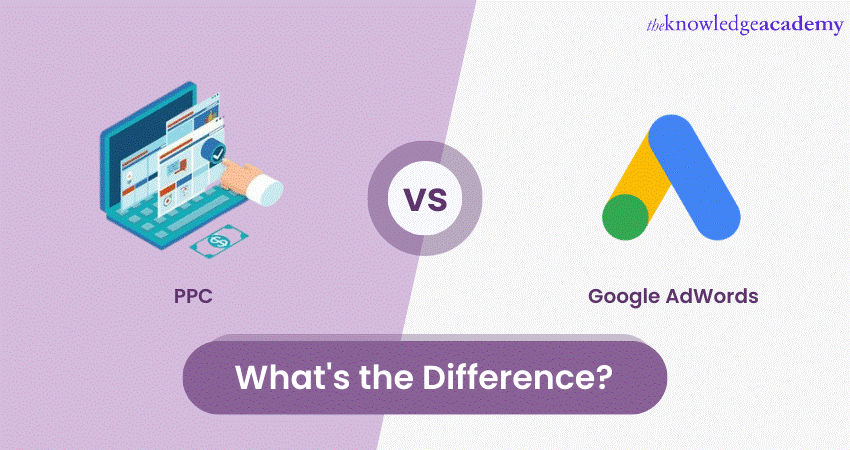 PPC and Google AdWords: What's the Difference