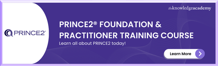 PRINCE2® Foundation and Practitioner Training Courses