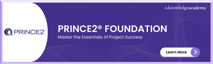 PRINCE2® Foundation