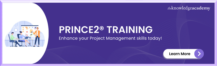 PRINCE2® Training