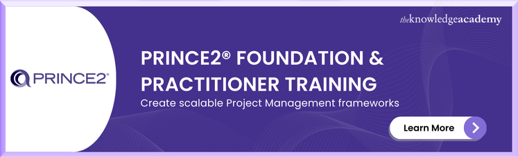 PRINCE2 Agile® Foundation And Practitioner