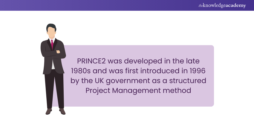 PRINCE2 Origin