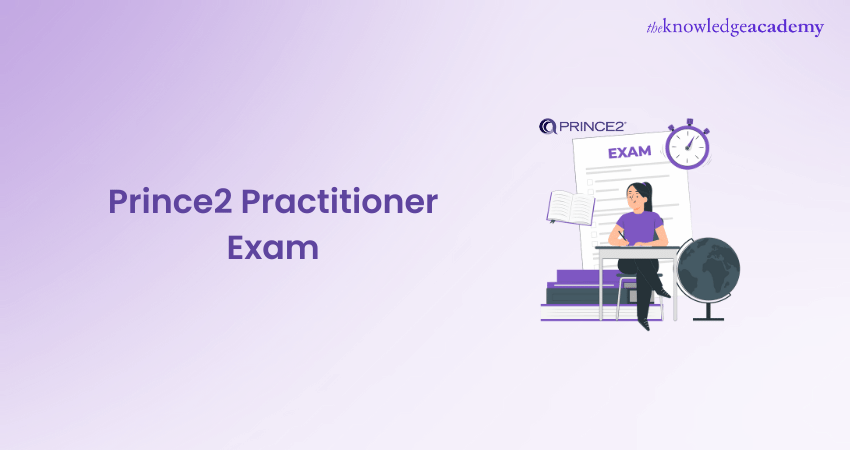 PRINCE2 Practitioner Exam