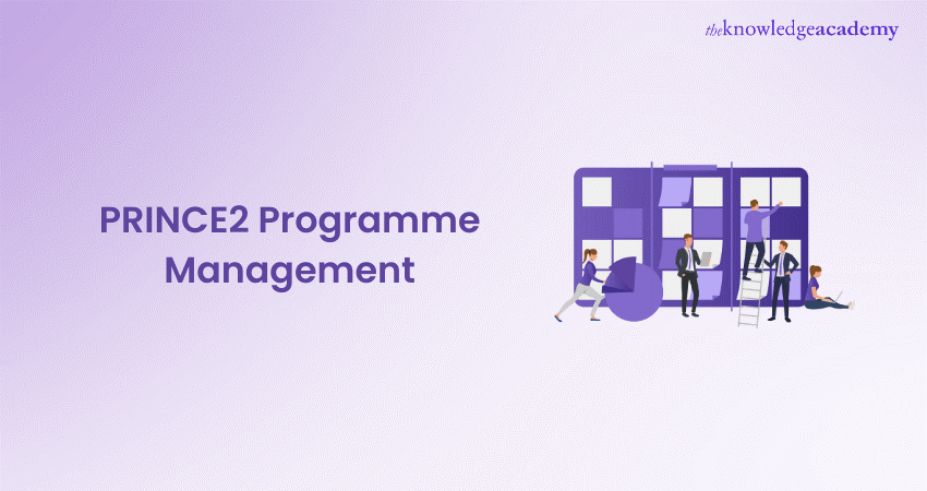 PRINCE2 Programme Management