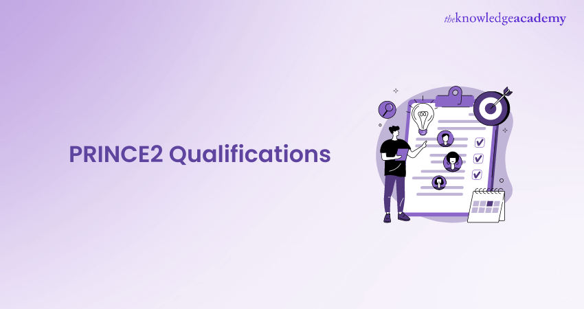 PRINCE2 Qualifications