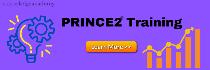 PRINCE2Foundation German