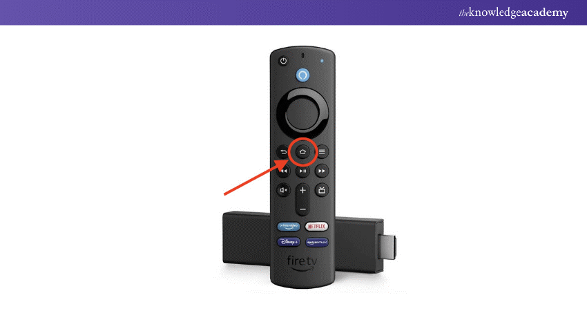 Pairing a Replacement or new Remote