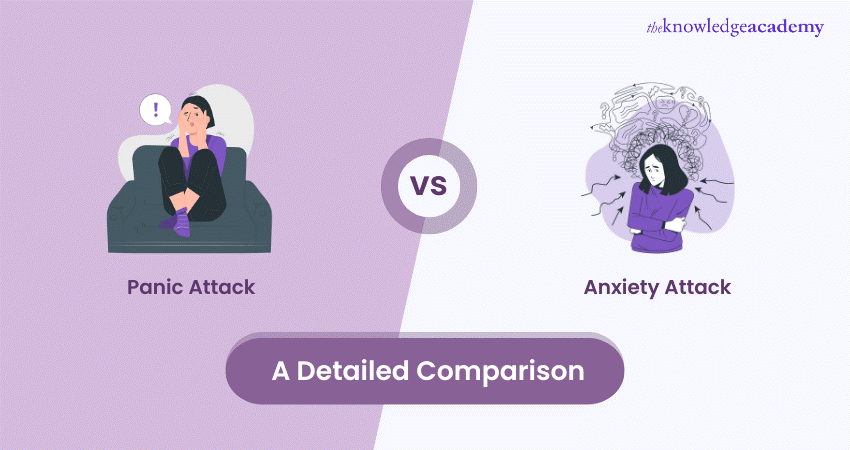 Panic Attack vs Anxiety Attack