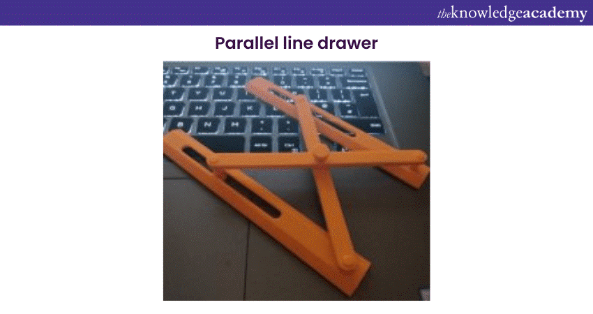 Parallel line drawer