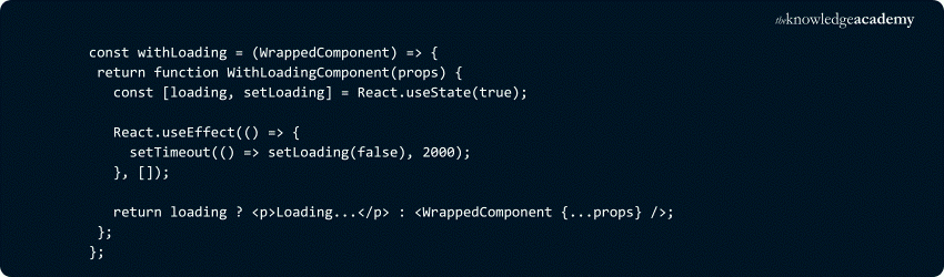 Passing the Original Component as a Parameter