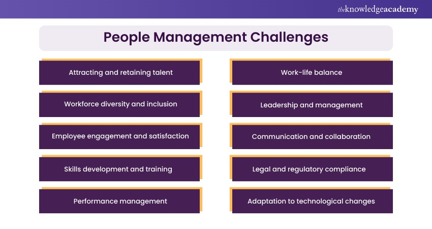 People Management Challenges