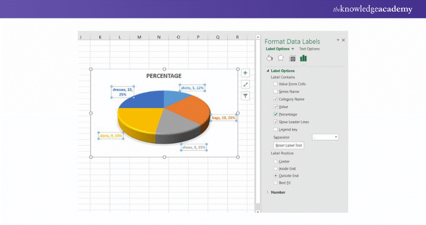 Show percentage on Pie Charts in Excel