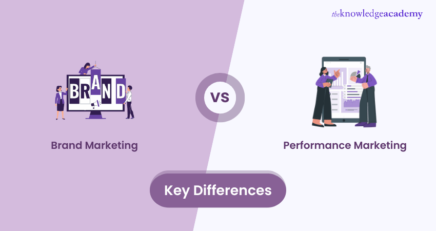 Brand vs Performance Marketing: Key Differences