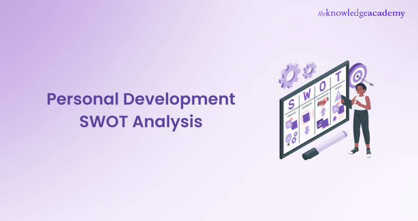 SWOT Analysis for Personal Development