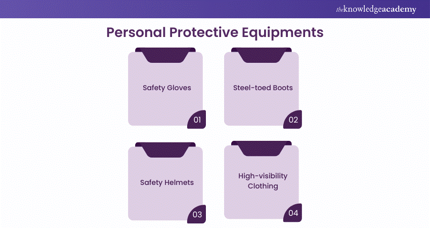 Personal Protective Equipment