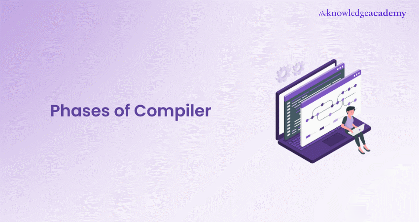 Phases of Compiler