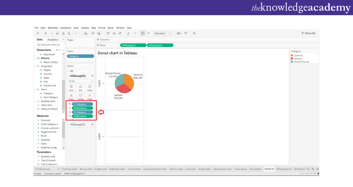 Pie chart formation in Tableau