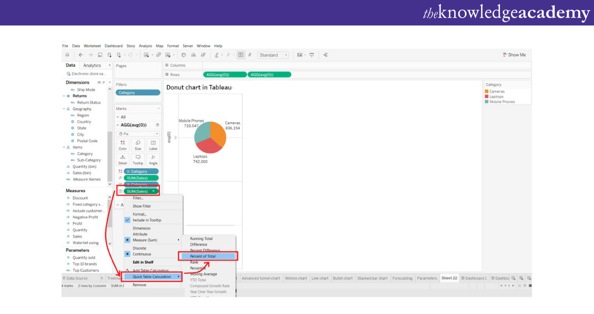 Pie chart formation in Tableau