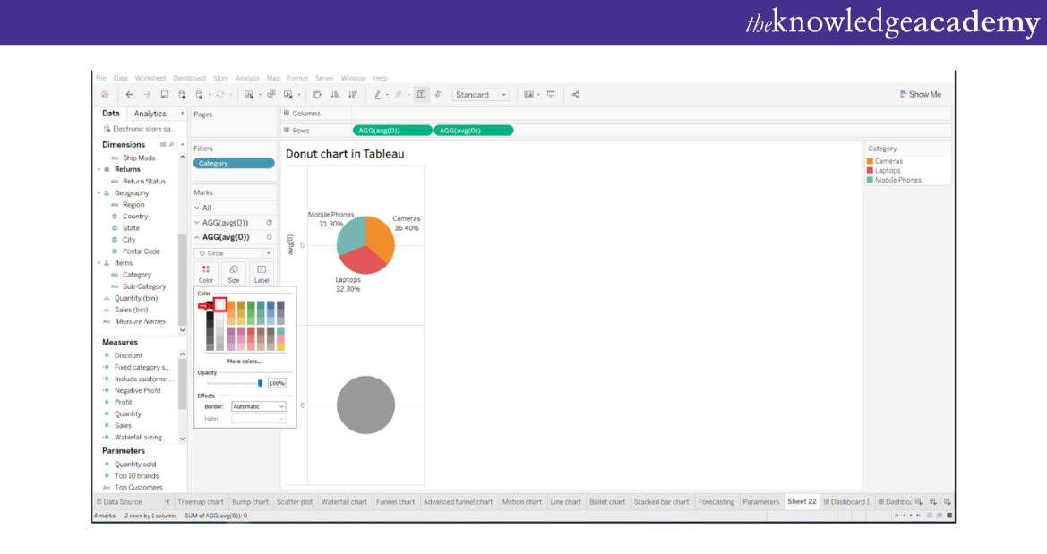 Pie chart formation in Tableau