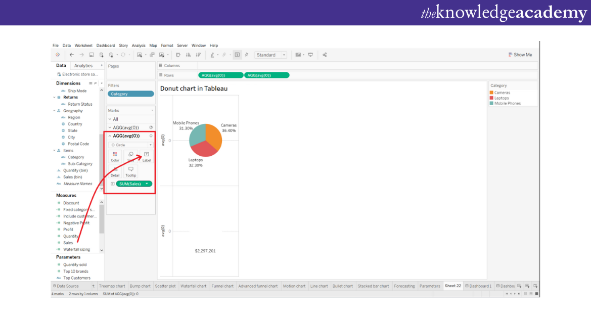 Pie chart formation in Tableau