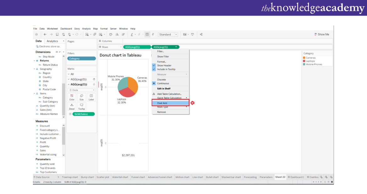 Pie chart formation in Tableau