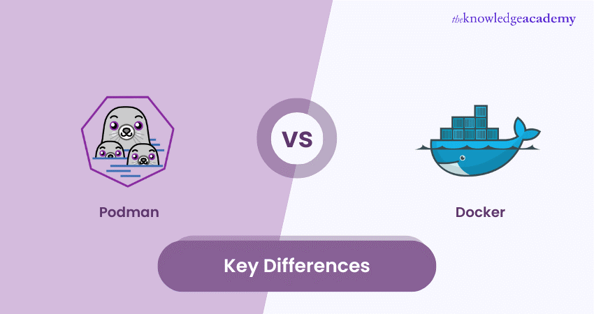 Podman vs Docker