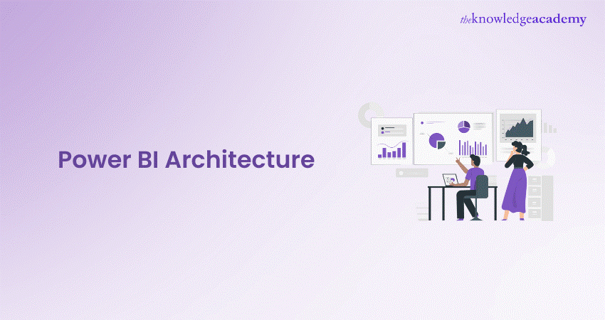 Power BI Architecture