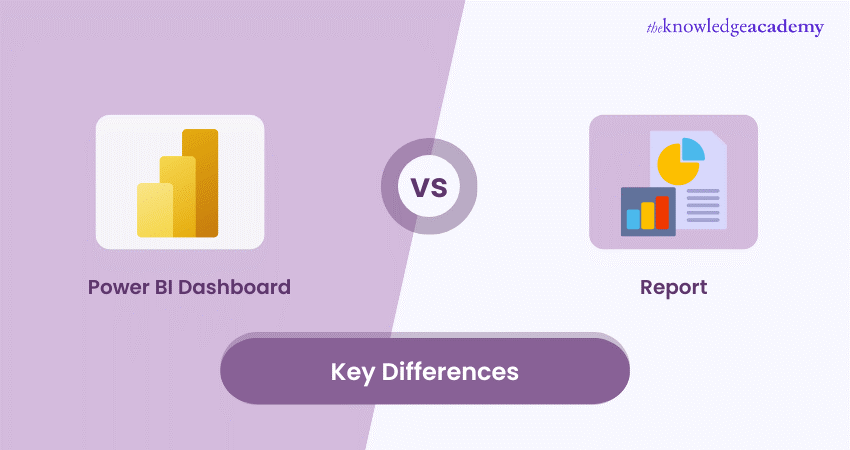 Power BI Dashboard vs Report