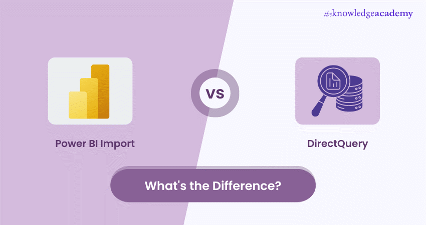 Power BI Import Vs DirectQuery