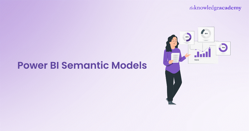 Power BI Semantic Models