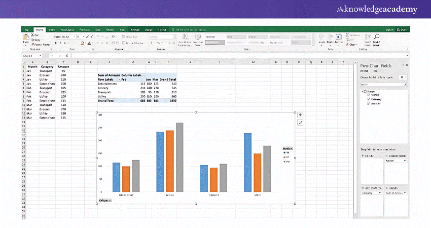 Power Pivot Example