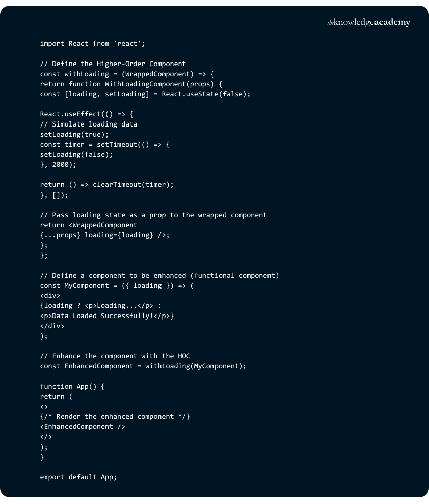 Practical Example of a Higher-order Component